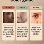 8-Shade High Coverage Concealer Palette (Pack of 1)