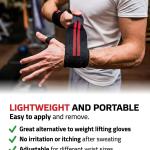 Wrist Band for Men & Women, Wrist Supporter for Gym Multicolor (1 Pair ).