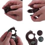 Counter Digital Finger Islamic  Pack of 1