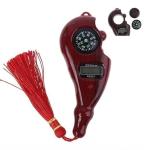 Counter Digital Finger Islamic  Pack of 1