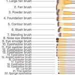 Professional Makeup Brush Set 24 Pcs, Makeup Brushes Pack of 1