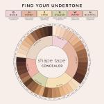 professional Tape Concealer Pack of 1
