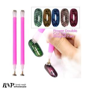 3D CAT EYES NAIL ART MAGNET TOOL SET 2 Pcs