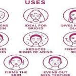 Professional Facial Kit ( Combo of 3 )