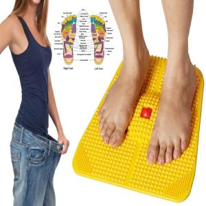 Acupressure Health Care Power Mat (Pack of 1)
