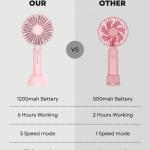Premium Portable And Rechargeable Mini Hand Fan (Pack of 1) Pink.