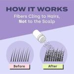 Hair Building And Thickening Fibers for Natural Looking Hairs, Hair Loss Concealing Fillers for Instant Thickening of Thinning, Balding Hair.
