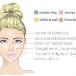 CONCEALER MULTICOLOR (PACK OF 3)