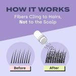 Hair Building Fibers For Thinning Hair Dark Brown For Both Men And Women (pack of 1).