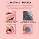 4 Pcs Makeup Brush + 1 Pcs Makeup Blunder puff  Set