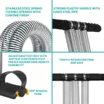 Triple Spring Tummy Trimmer | ab exerciser | Abdominal Workout (Multicolor).