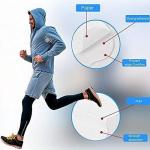 Sweat Pads For Underarms (10 PICS)