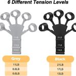 Finger Grip Strengthener, Finger Gripper For Hand Veins, Finger exercise equipment (Pack of 1)