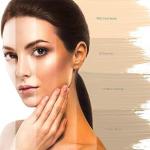 Waterproof Foundation (Pack of 1)