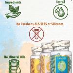 Facial Capsules for Glowing Skin Aloe Vera And Vitamin E  (60 g)
